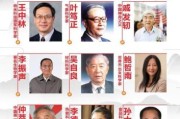 中国最权威的科学网站(重写后的标题：“中国顶尖科学网站”)