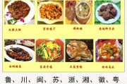 中国美食有哪些怎么做(经典中华美食的制作方法分享)