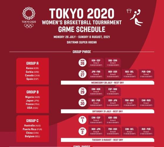 奥运会赛程2021赛程表中国(2021东京奥运中国队赛程表)